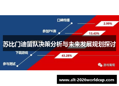 苏比门迪留队决策分析与未来发展规划探讨 苏比门迪留队决策分析与未来发展规划探讨