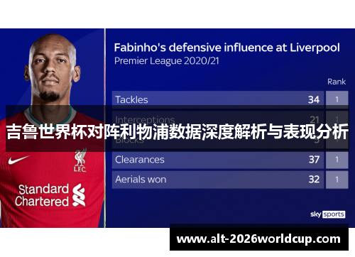 吉鲁世界杯对阵利物浦数据深度解析与表现分析
