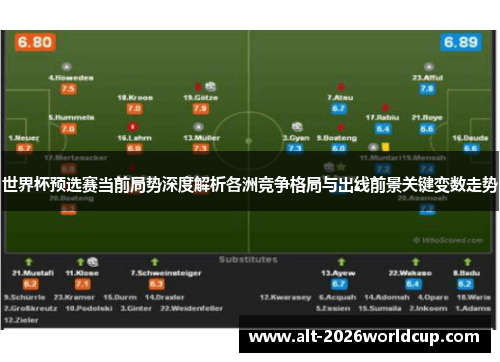 世界杯预选赛当前局势深度解析各洲竞争格局与出线前景关键变数走势