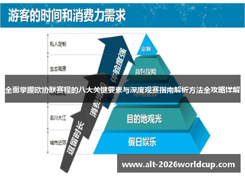 全面掌握欧协联赛程的八大关键要素与深度观赛指南解析方法全攻略详解 全面掌握欧协联赛程的八大关键要素与深度观赛指南解析方法全攻略详解
