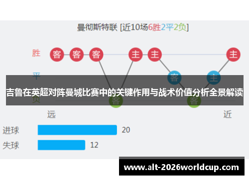 吉鲁在英超对阵曼城比赛中的关键作用与战术价值分析全景解读
