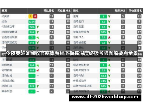 今夜英超冬窗收官密集赛程下板凳深度终极考验图解要点全景
