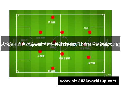 从恰尔汗奥卢对阵曼联世界杯关键数据解析比赛背后逻辑战术走向