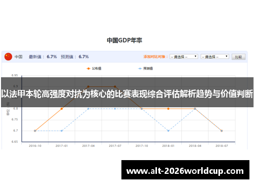 以法甲本轮高强度对抗为核心的比赛表现综合评估解析趋势与价值判断 以法甲本轮高强度对抗为核心的比赛表现综合评估解析趋势与价值判断
