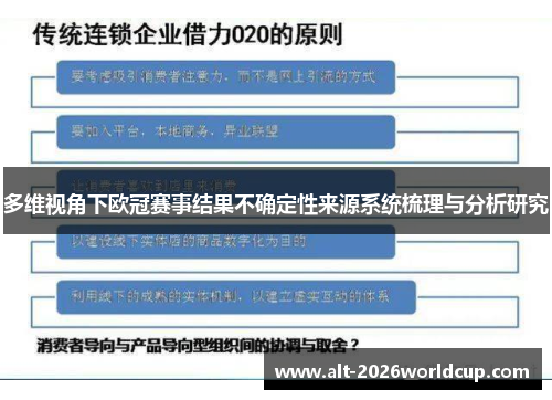 多维视角下欧冠赛事结果不确定性来源系统梳理与分析研究